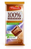 Купить charged (чаржед) 36% какао шоколад молочный без сахара, 100г в Семенове
