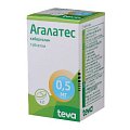 Купить агалатес, таблетки 0,5мг, 2 шт в Семенове